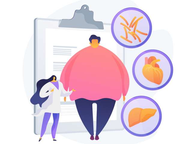 Endocrinologie